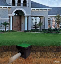 To better understand how to fix water drainage problems in your yard, it's good to consider how and why most. Best 22 Do it Yourself Drainage Solutions for the Homeowner images on Pinterest | DIY and crafts