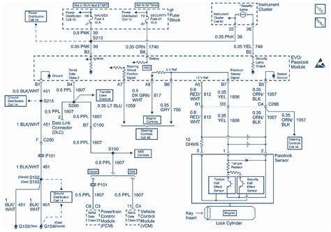 2004 Chevy Tahoe Wiring Diagrams