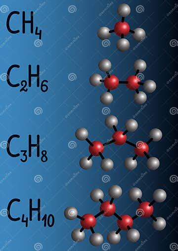 Chemical Formula And Molecule Model Methane Ch4 Ethane C2h4 P Stock