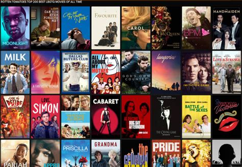Best Lgbtq Movies Of All Time On Fandangonow Now