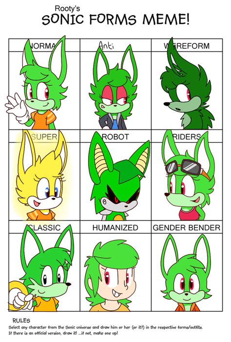 Sonic Forms Meme By Zoiby On Deviantart
