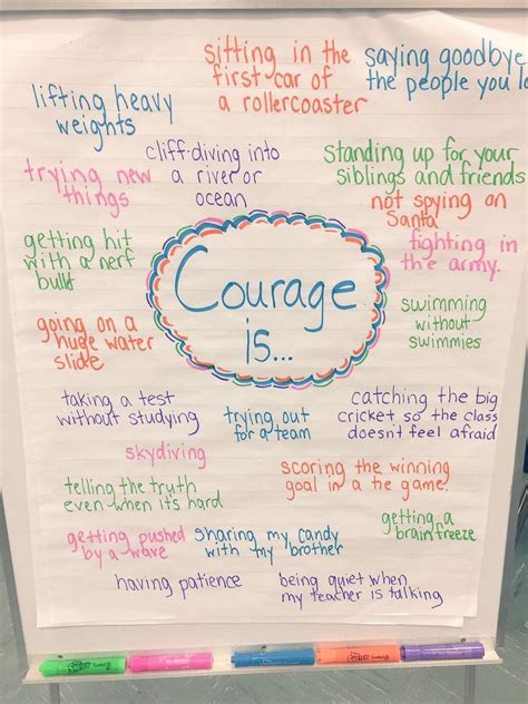 Courage Lesson Ideas Worksheets Artofit