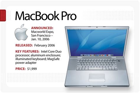 Looking to reset your mac to its factory settings? Happy 13th Birthday MacBook Pro - A Deeper Look at Apple's ...