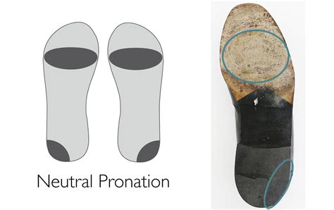 Expert Advice What Your Worn Shoes Say About You Schuler Shoes Blog