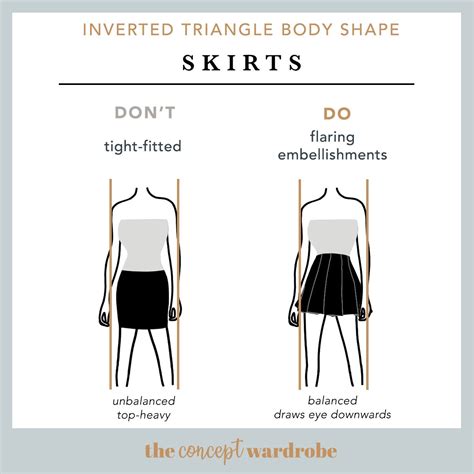 Inverted Triangle Body Shape A Comprehensive Guide The Concept