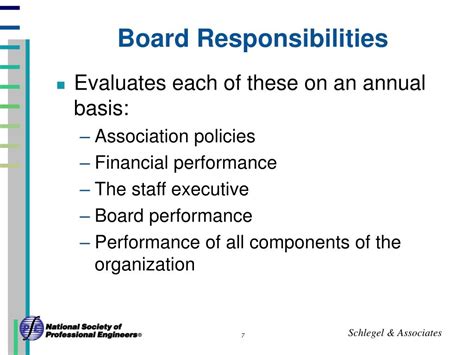 Ppt Board Responsibilities Powerpoint Presentation Free Download