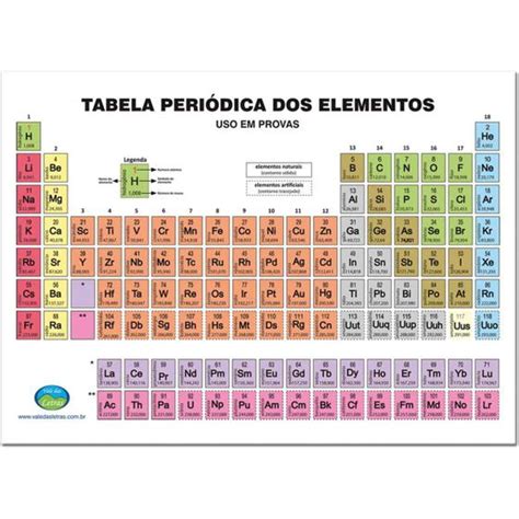 Tabela Periodica Tabela Periodica Escolar 15x215cm Minita Vale Das