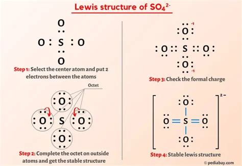 So4 2 Lewis Structure In 5 Steps With Images
