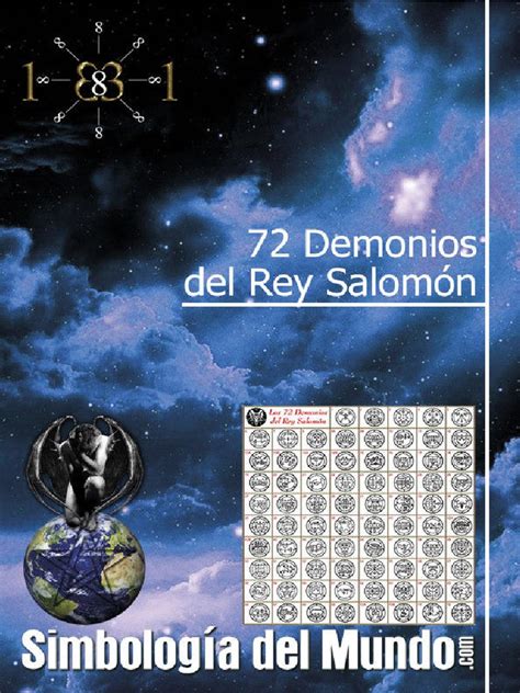 Clasificación Y Representaciones De Los 72 Demonios Del Ars Goetia