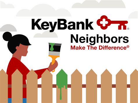 Keybank Teammates To Volunteer At Wny Organizations On 31st Annual