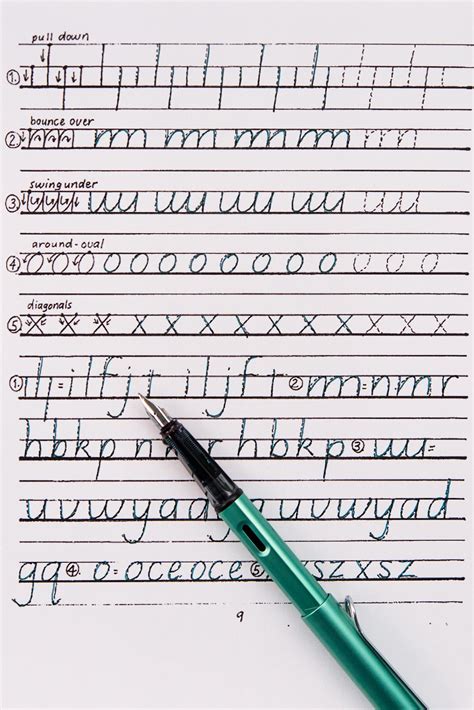 How To Improve Your Handwriting Fountain Pen Love