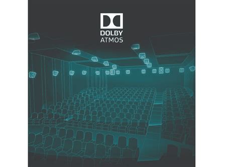 The Ultimate Guide To Dolby Atmos Part 1 What Is Atmos And How Does