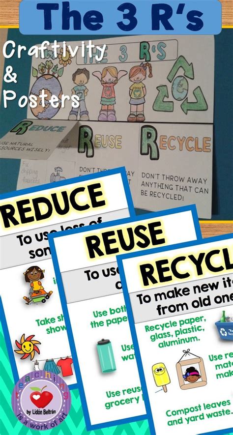 The 3 Rs Posters And Flap Book Reduce Reuse Recycle Flap Book