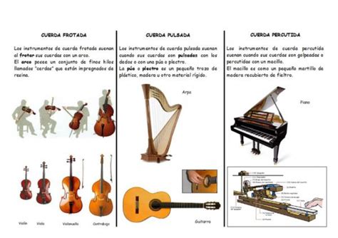 Con La MÚsica A Otra Parte Instrumentos De Cuerda