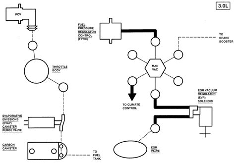 Ford Ranger Engine Vacuum Hose Diagrams The Ranger Station