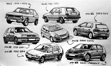 following on from the civics here is my drawing of the volkswagen golf