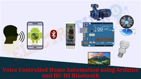 Home Automation System Using Hc Bluetooth Module With Arduino Nano My