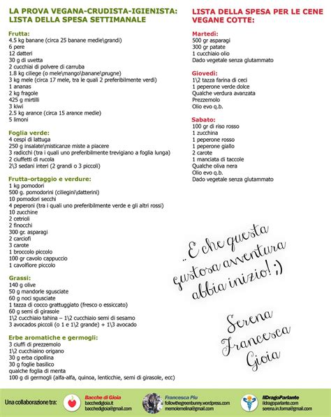 Riportiamo su un foglietto o inseriamo nell'app dello smartphone l'elenco. Lista della spesa e ricette crudiste e vegane