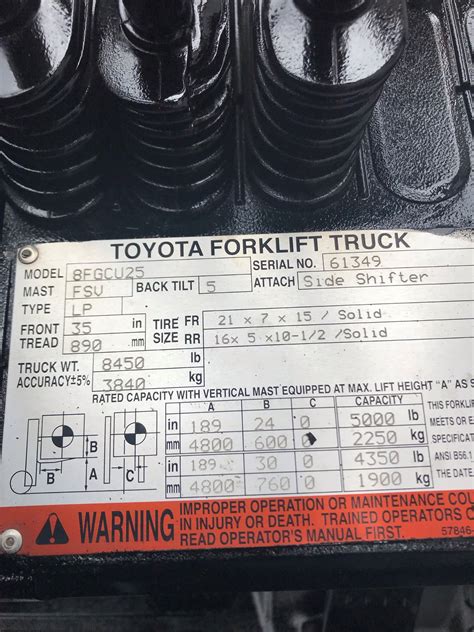 2014 Toyota 8fgcu25 5000lb Cushion Tire Forklift With Side Shift