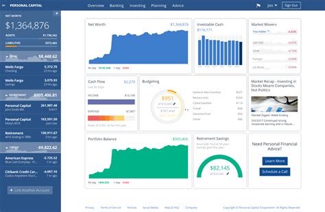 Personal capital is 100% free to use without upsells. 2019 Personal Capital Review - Hybrid Robo Advisor with ...