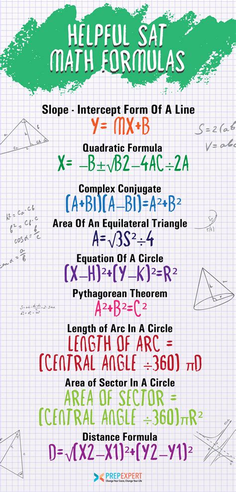 Helpful SAT Math Formulas | Prep Expert