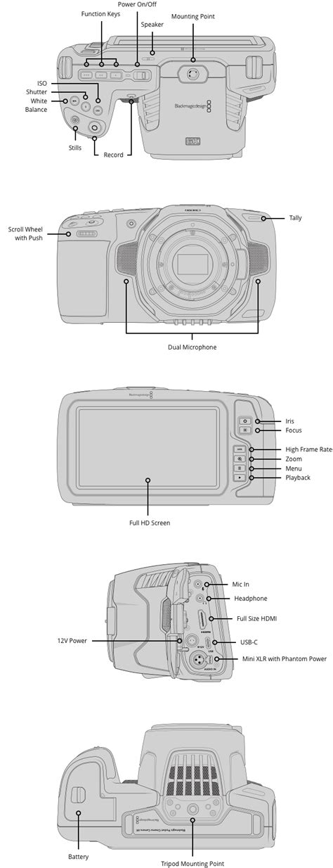 Blackmagic Design Introduces New Pocket Cinema Camera 6k Creatav