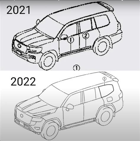 Wait Is The 2022 Toyota Land Cruiser Killing The V8