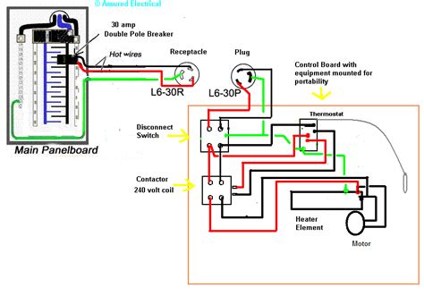 It shows the components of the circuit as simplified shapes, and the power and signal connections between the devices. Ac Contactor Wiring Diagram Fasco H230a