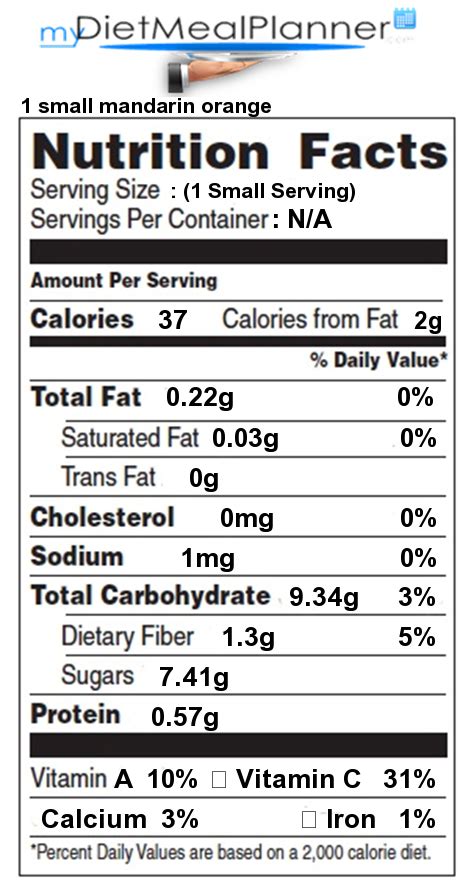 Nutrition Facts Label Fruit 10