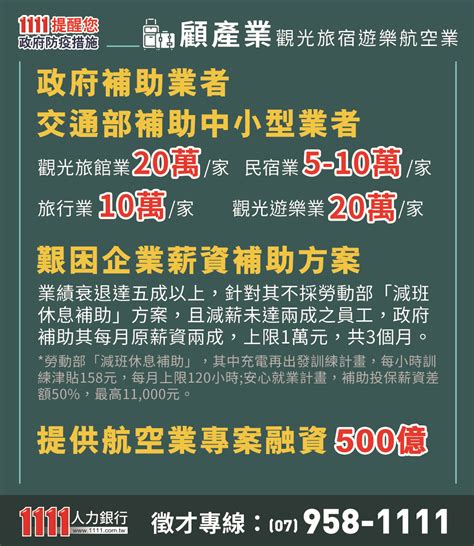 The site owner hides the web page description. 政院千億紓困出爐!針對個人、家庭、企業、產業的補貼措施一次看!-1111南台灣人力銀行｜提供台南、高雄 ...
