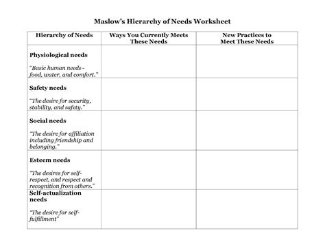 Career choices & changes @ trmc: maslow's hierarchy of needs