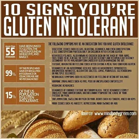 Gluten Intolerance Gluten Free Info Foods With Gluten Gluten Free