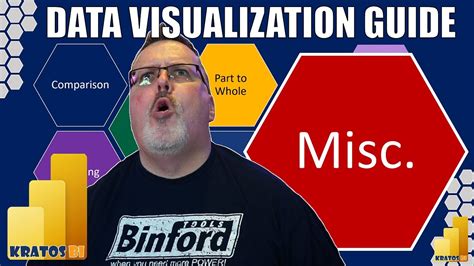 Data Visualization Guide Misc Visuals YouTube