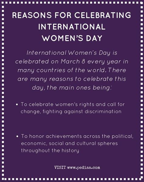 Reasons For Celebrating International Women’s Day Pediaa