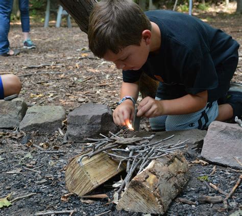 Outdoor Survival Wilderness Skills Kids Out And About Rochester