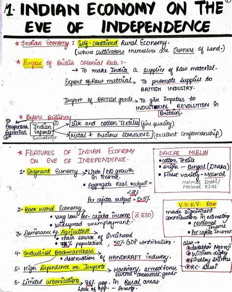 Class 12 Economics Chapter 1 And 2 Handwritten Notes Pdf Free Hot