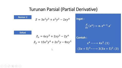 Turunan Parsial Part Youtube