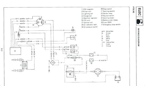 Architectural wiring diagrams deed the approximate locations and interconnections of receptacles, lighting, and permanent electrical facilities in a building. Taotao : 50Cc Scooter Ignition Wiring Diagram : 2013 Tao Scooter Wiring Diagram Auto Electrical ...
