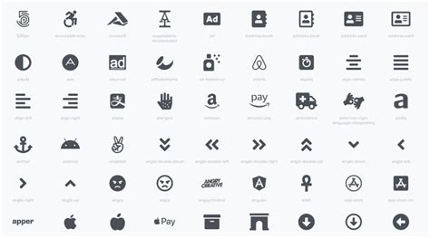 Useful Reference For Icon Close Font Awesome And Its Class Names