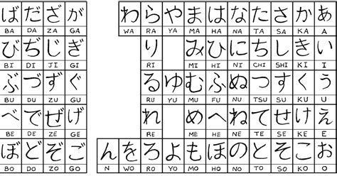 Maybe you would like to learn more about one of these? Япон хэлний хичээл / Japanese Lesson / 日本語の授業 : About ...