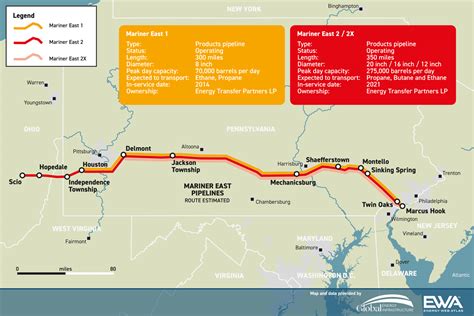 Mariner East Pipeline System Construction Complete Commissioning In