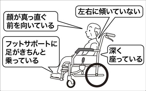 【移乗介助】ベッドから車いすへの移乗の手順・コツを解説！ 介護アンテナ