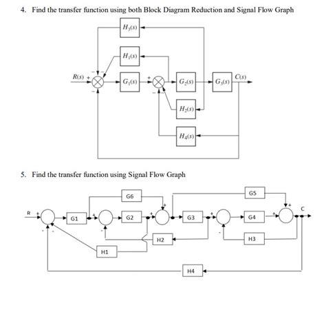 Solved Block Diagram Reduction And Signal Flow Graph 1 Find