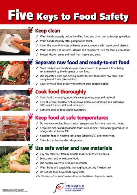 32 Kitchen Hygiene Ideas Kitchen Hygiene Hygienic Food Food Safety