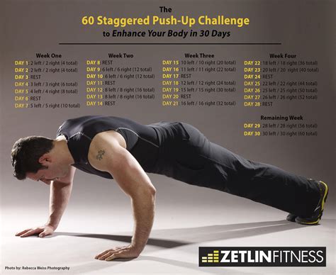 The 60 Staggered Push Up Challenge To Enhance Your Body In 30 Days