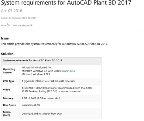 For questions related to for more information about autocad hardware requirements, visit recommended systems for microsoft internet explorer 7.0 or later. Solved: AutoCAD Plant 3D - System Requirements for Laptop ...