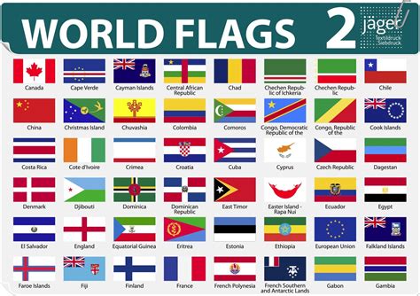 Landesflaggen Nationenfahnen In Dornbirn Kaufen