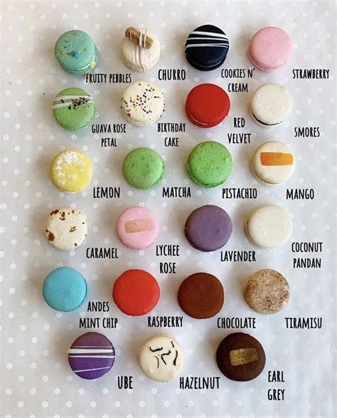 The 30 Best Macaron Flavors Artofit