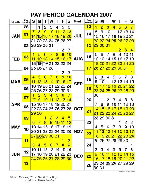 Opm 2024 Pay Period Calendar Pay Period Calendars 2023
