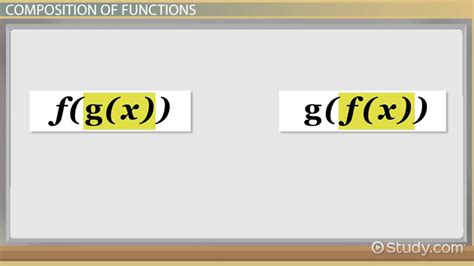 Composition Of Functions Definition Formula And Examples Video